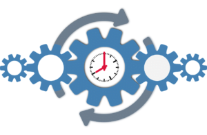 Time managment, prioriteti