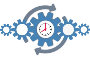 Time managment, prioriteti