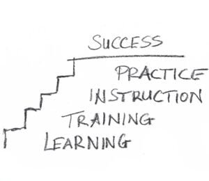 komunikacijski alati